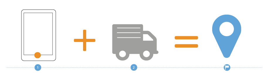 Route-naar-ons-verpakkingswebwinkel